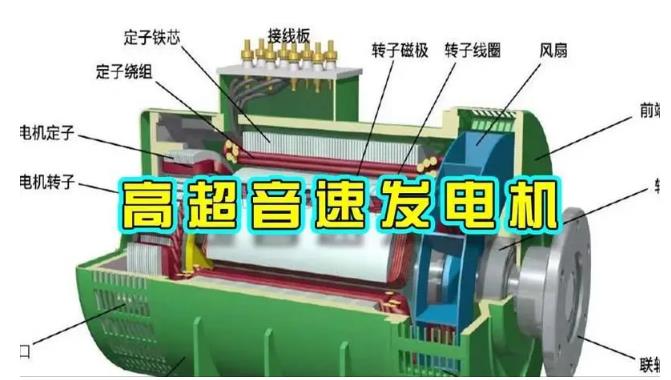 宏伟颠覆你对发电方式的认知！中国革命性发电机公开揭秘 